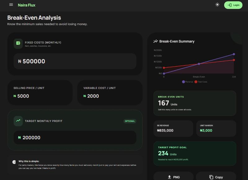 Neka Calc - Naira Flux